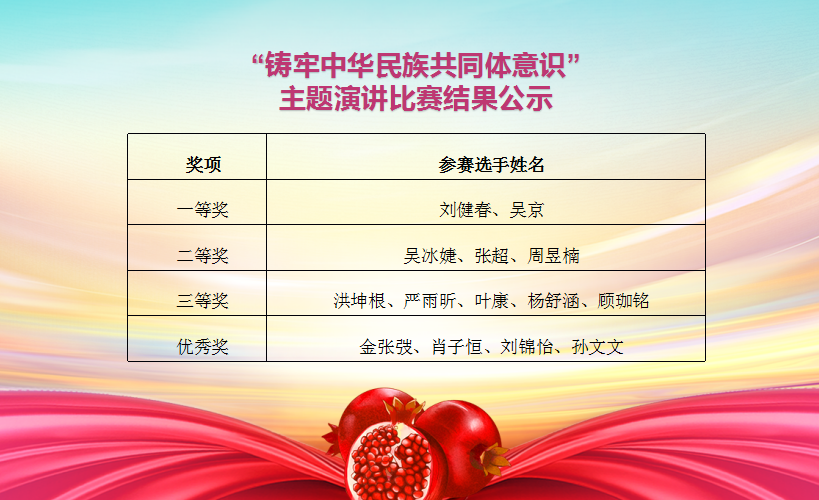 获奖公示.png