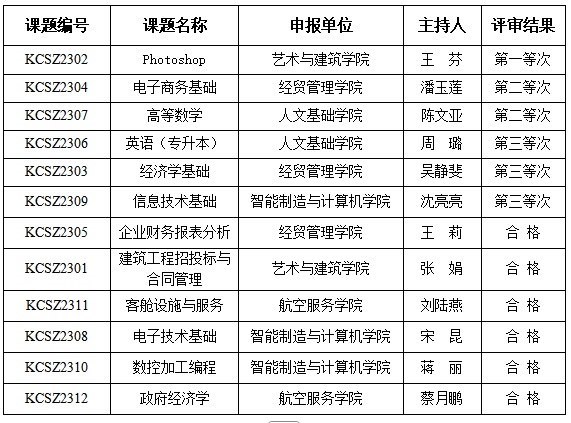 微信图片_20251210160010_57_139.jpg 微信图片_20251210160010_57_139.jpg