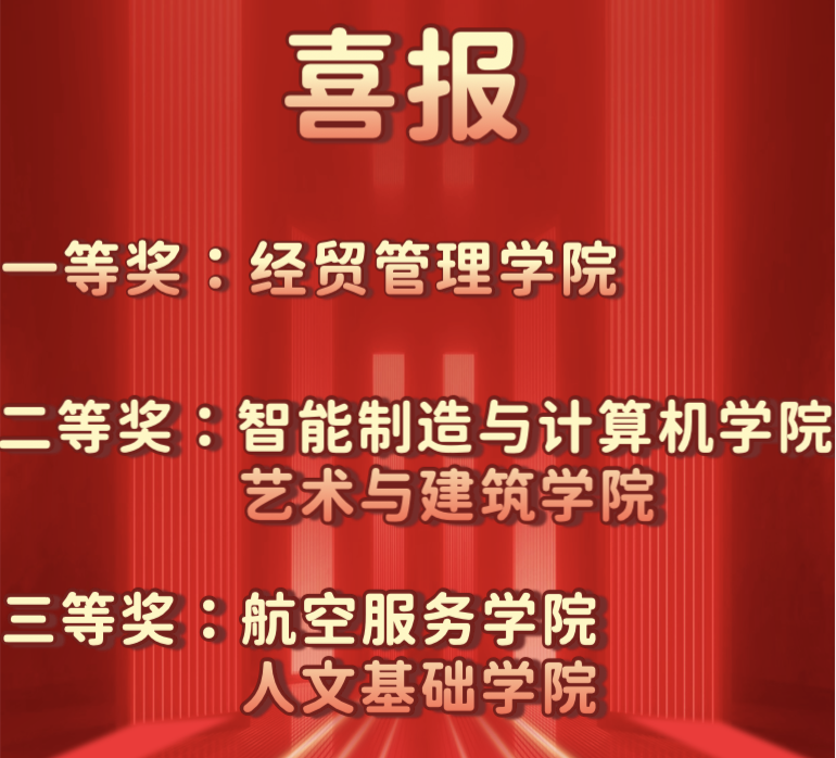 评奖结果.png